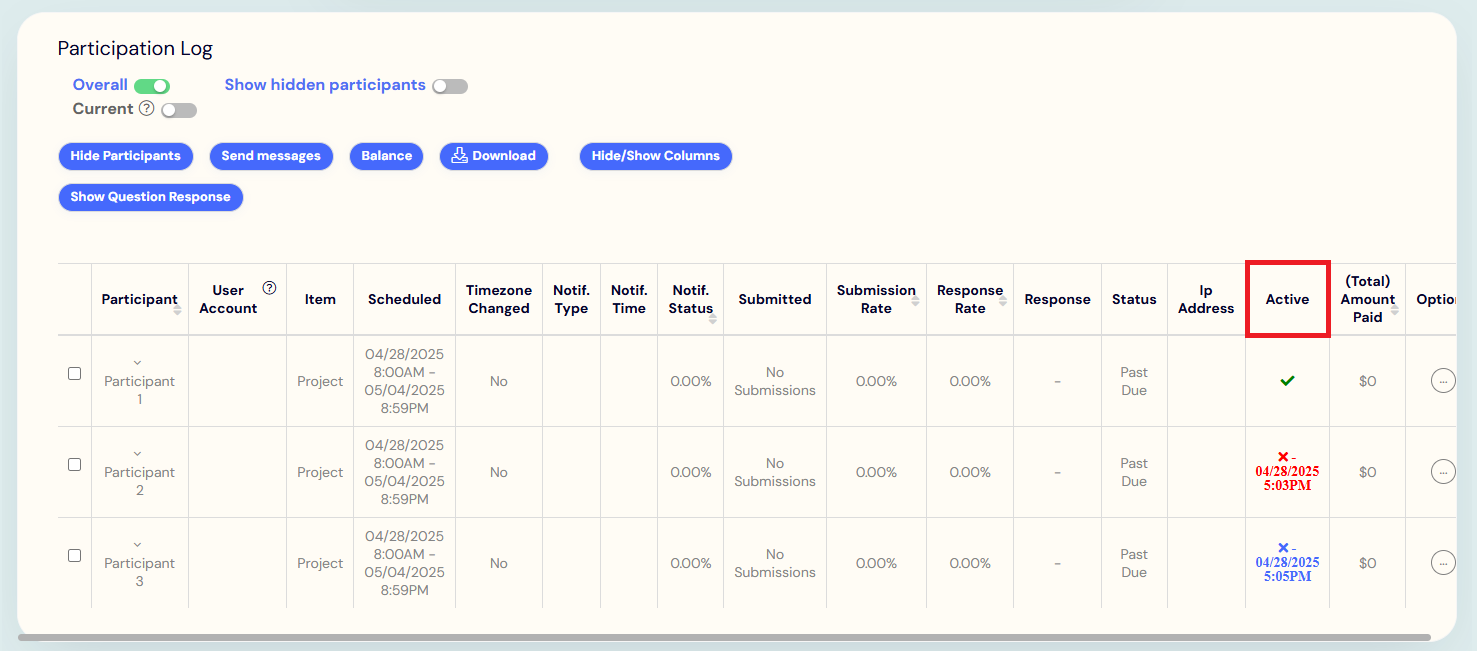 Participants Logs Active column indicating if participants are on or off the project