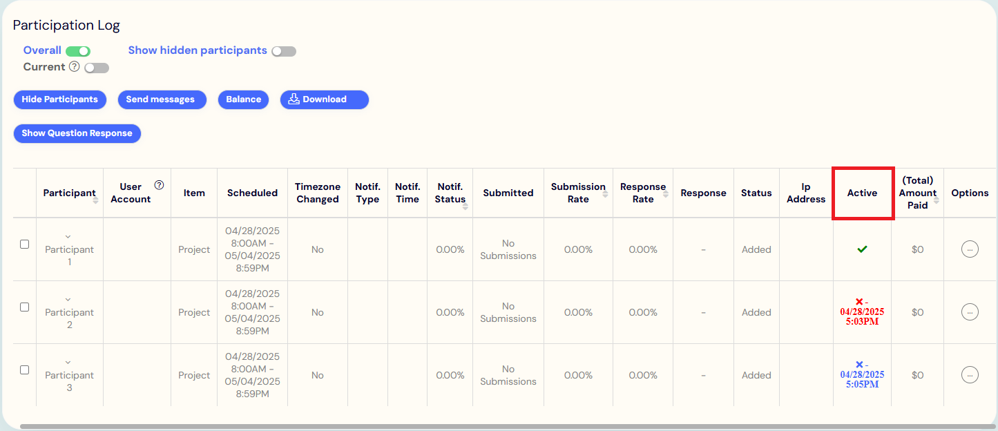 Participants Logs Active column indicating if participants are on or off the project