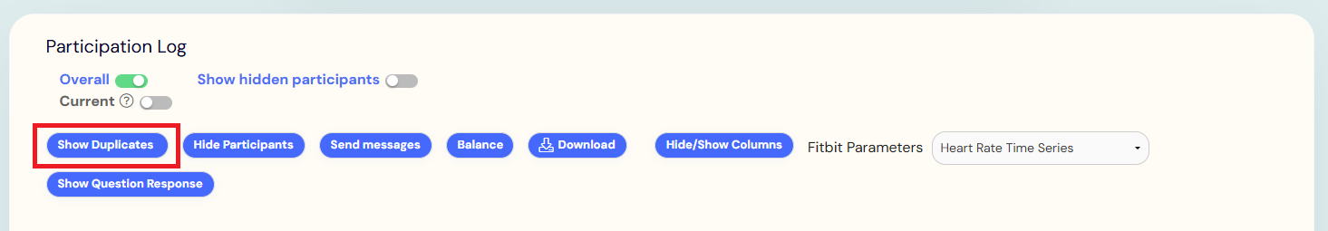 This displays participants who may have joined the project multiple times