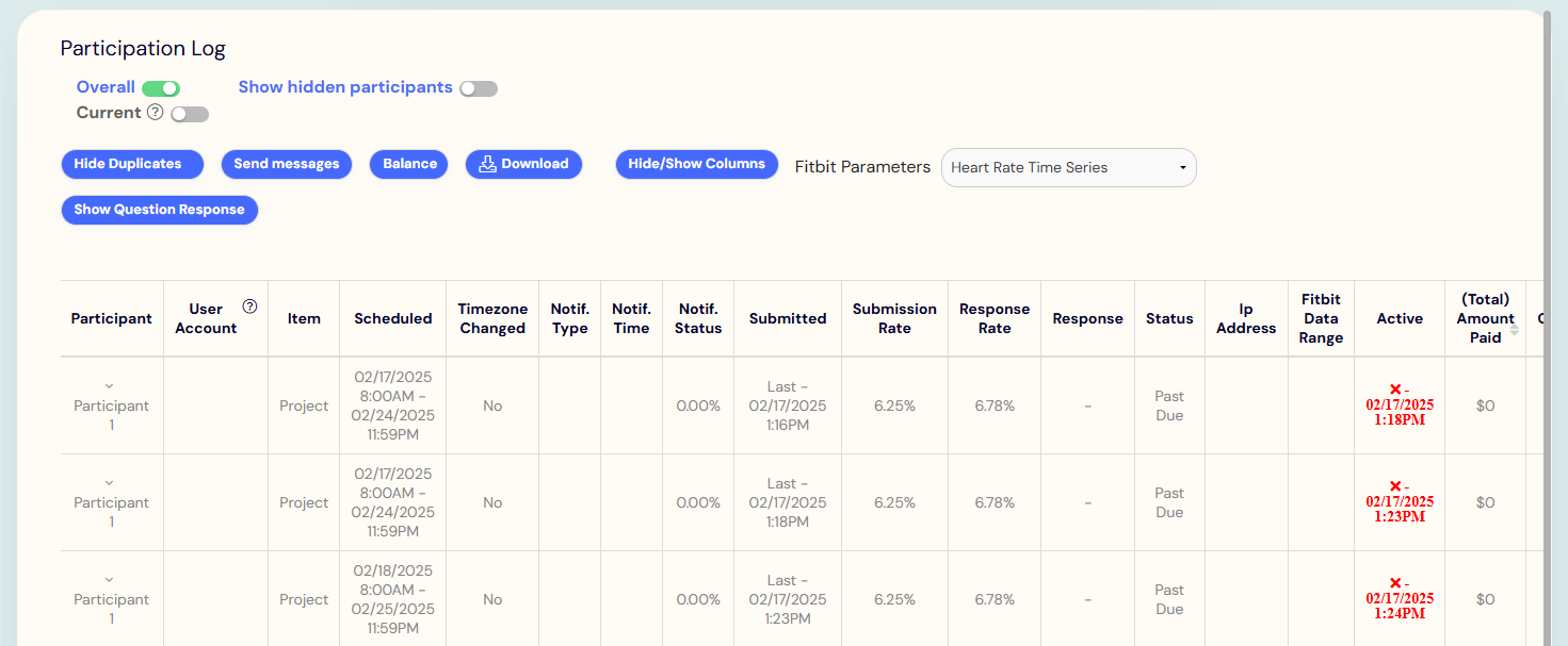 Showing how Participant 1 joined this project multiple times