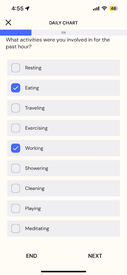 Sample Count Chart based on Daily Activities Question