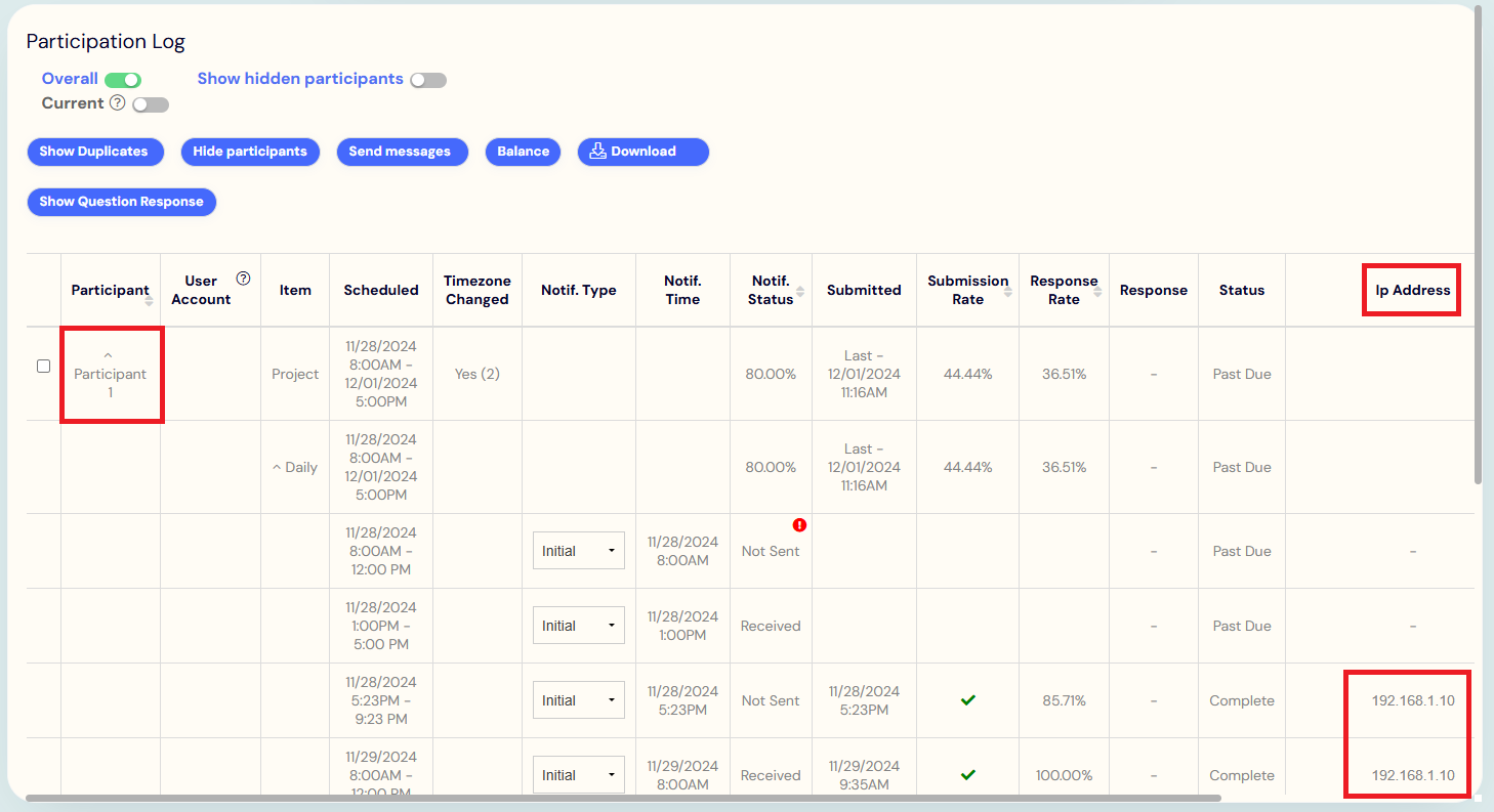 This shows the IP Addresses of the participants. 