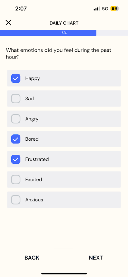 Sample Percentage Chart based on Emotions Question