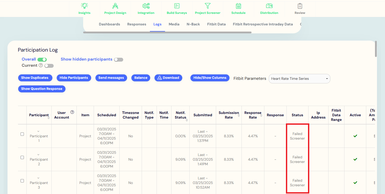 Logs showing participants who failed screener