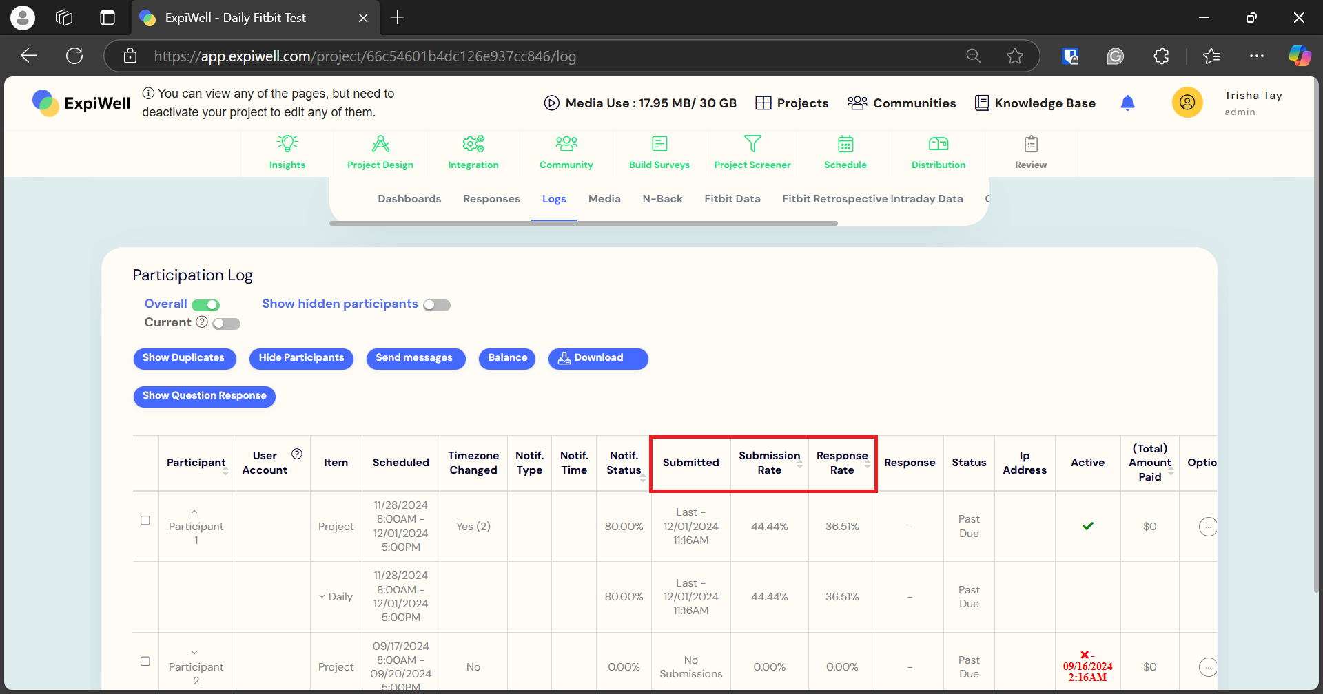 tracking real-time participant submissions, submission rates, and response rates