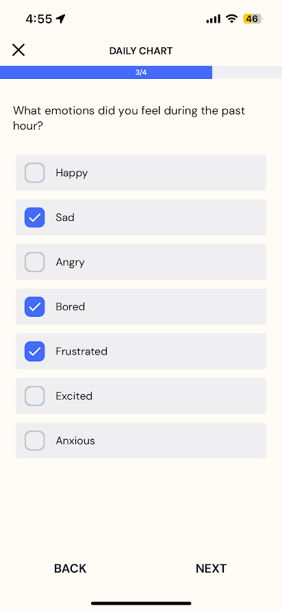 Sample Percentage Chart based on Emotions Question