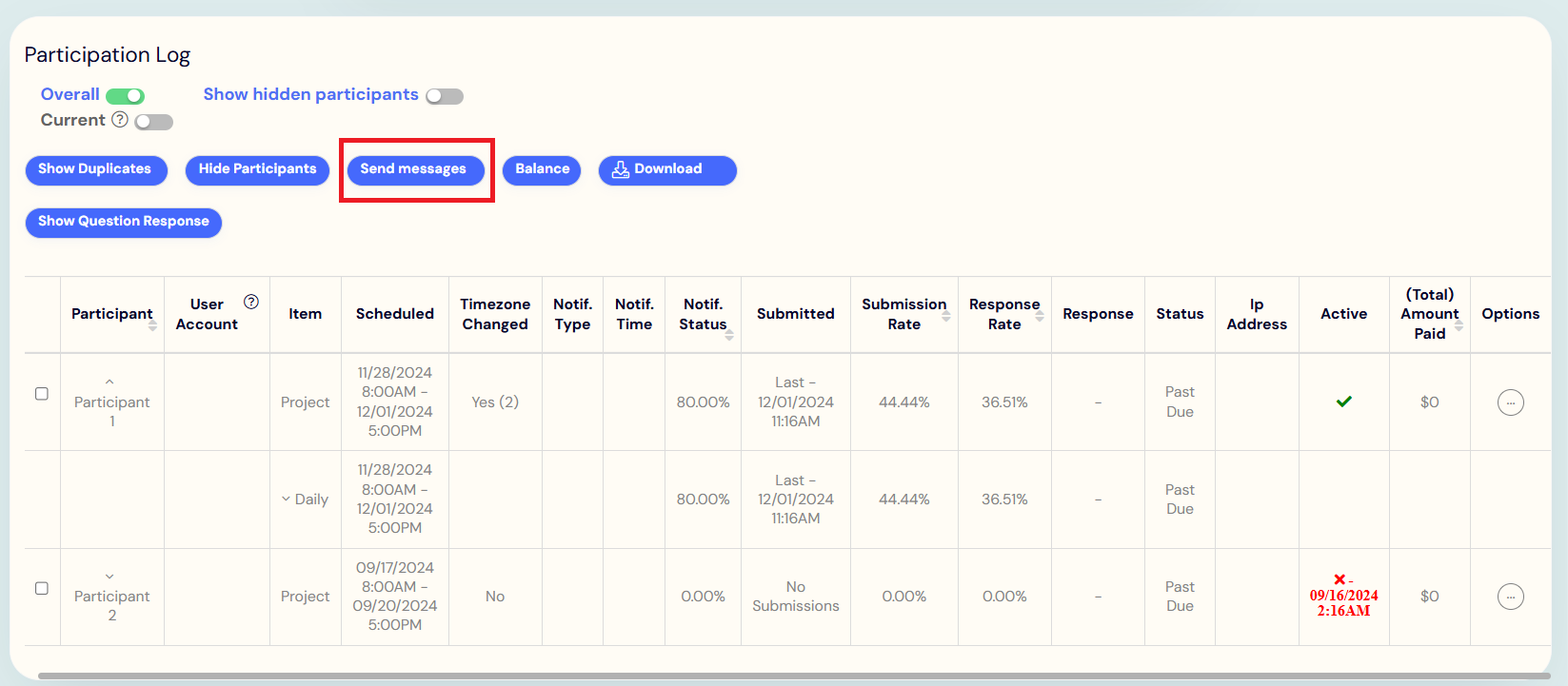 This indicates whether a participant's status is active in the project.