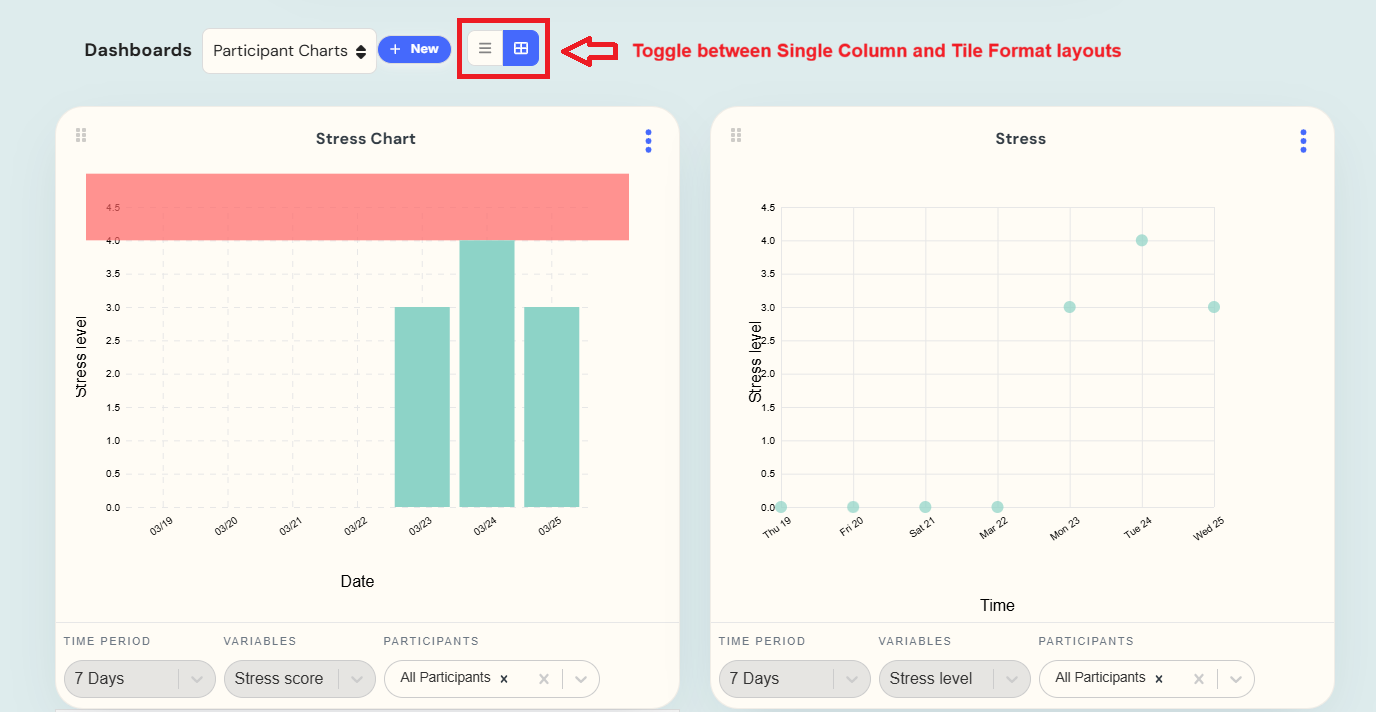 dynamic layout - single column or tile format