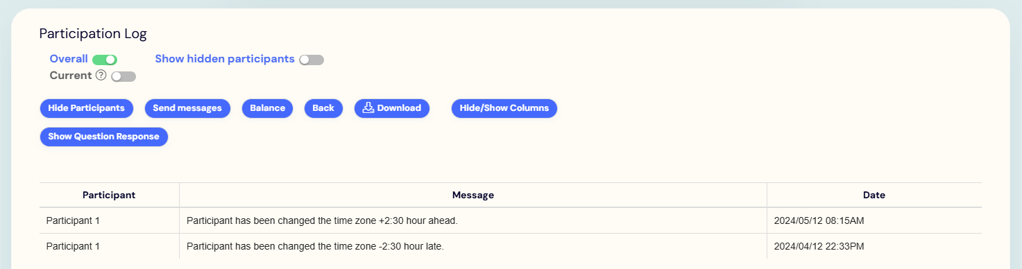 Participant 1 experienced time zone changes twice on their mobile device